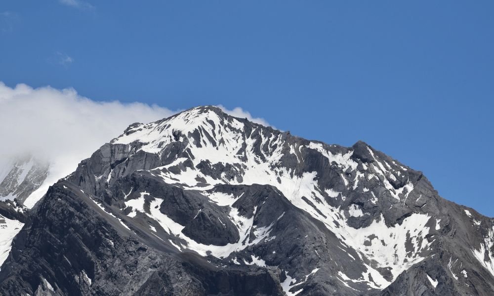 Om Parvat Image